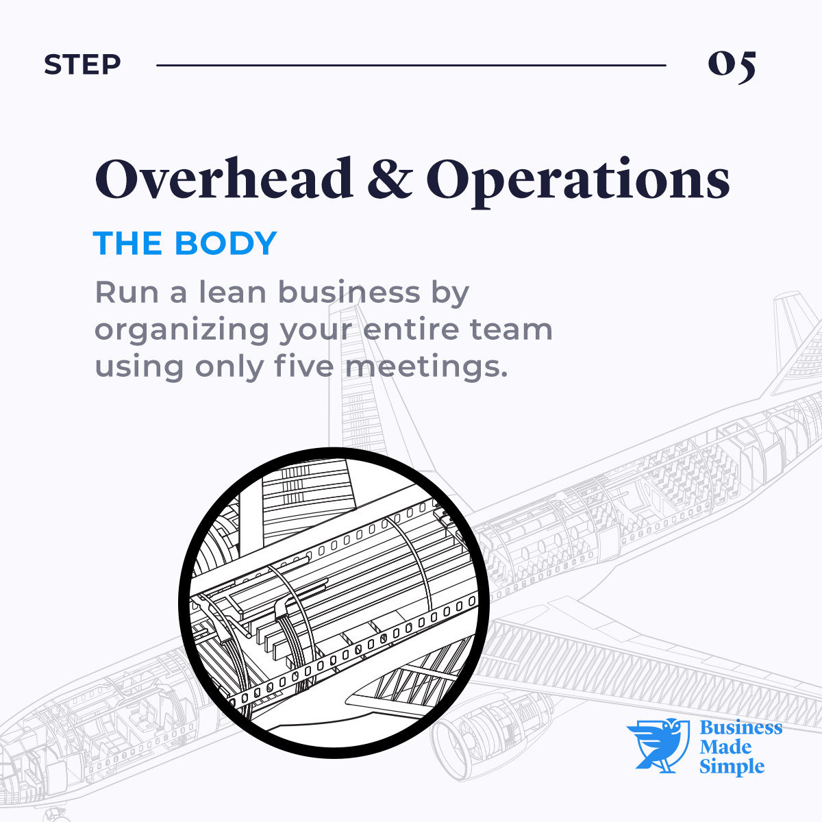 Business Made Simple Overhead and Operations